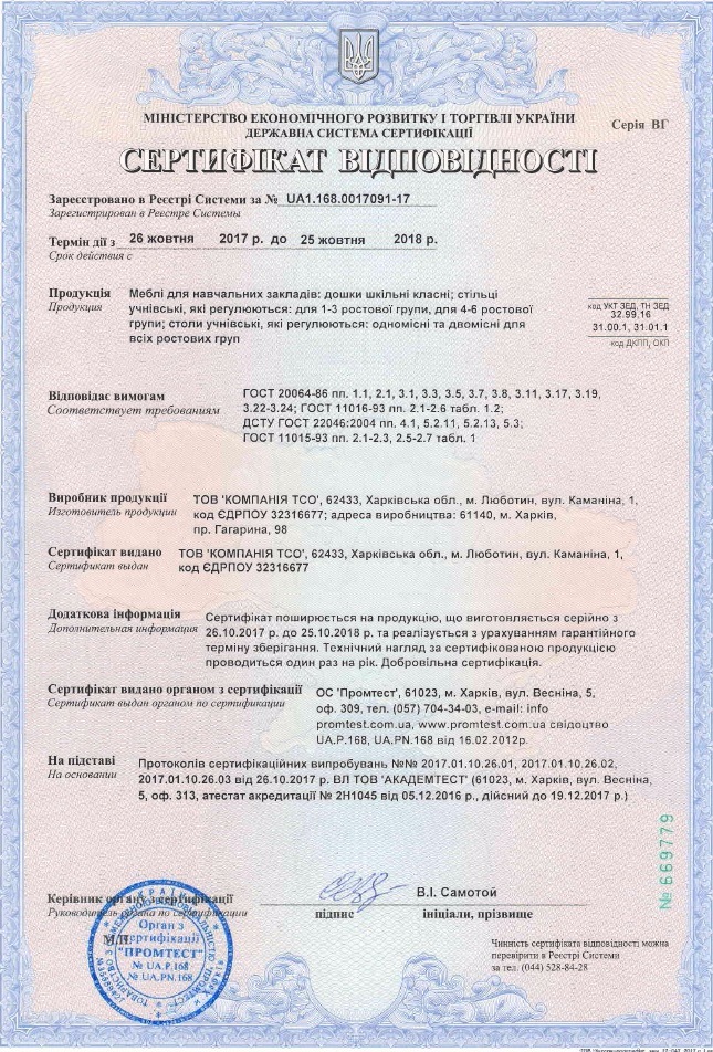 Сертифікат відповідності