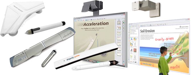 Переваги роботи з інтерактивними дошками