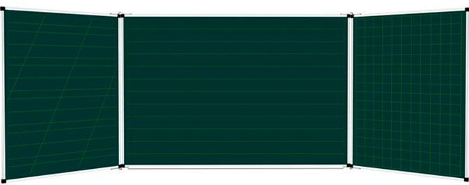 Правильна класна дошка ...