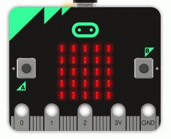 Плата розробника BBC Micro:bit V.2  - СМАРТ. Інтерактивні технології в освіті