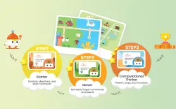 Робототехнічний набір Matatalab Coding set - СМАРТ. Інтерактивні технології в освіті