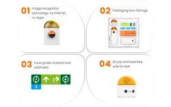 Робототехнічний набір Matatalab Coding set - СМАРТ. Інтерактивні технології в освіті