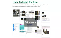 Набір Micro:Bit з 45 модулями датчиків Keyestudio - СМАРТ. Інтерактивні технології в освіті