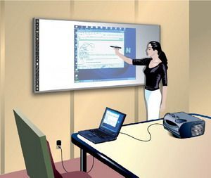 wireless board microtechno technology