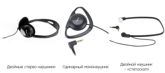 Наушники для синхронного перевода translate5